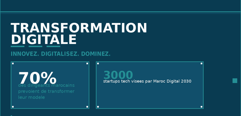 Transformation Digitale Innovez, Digitalisez et Dominez.
