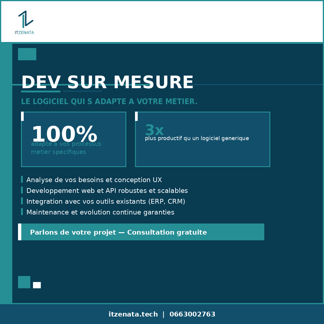 Fini les Excel : MOWAKABA finance 80-90% de votre logiciel sur mesure