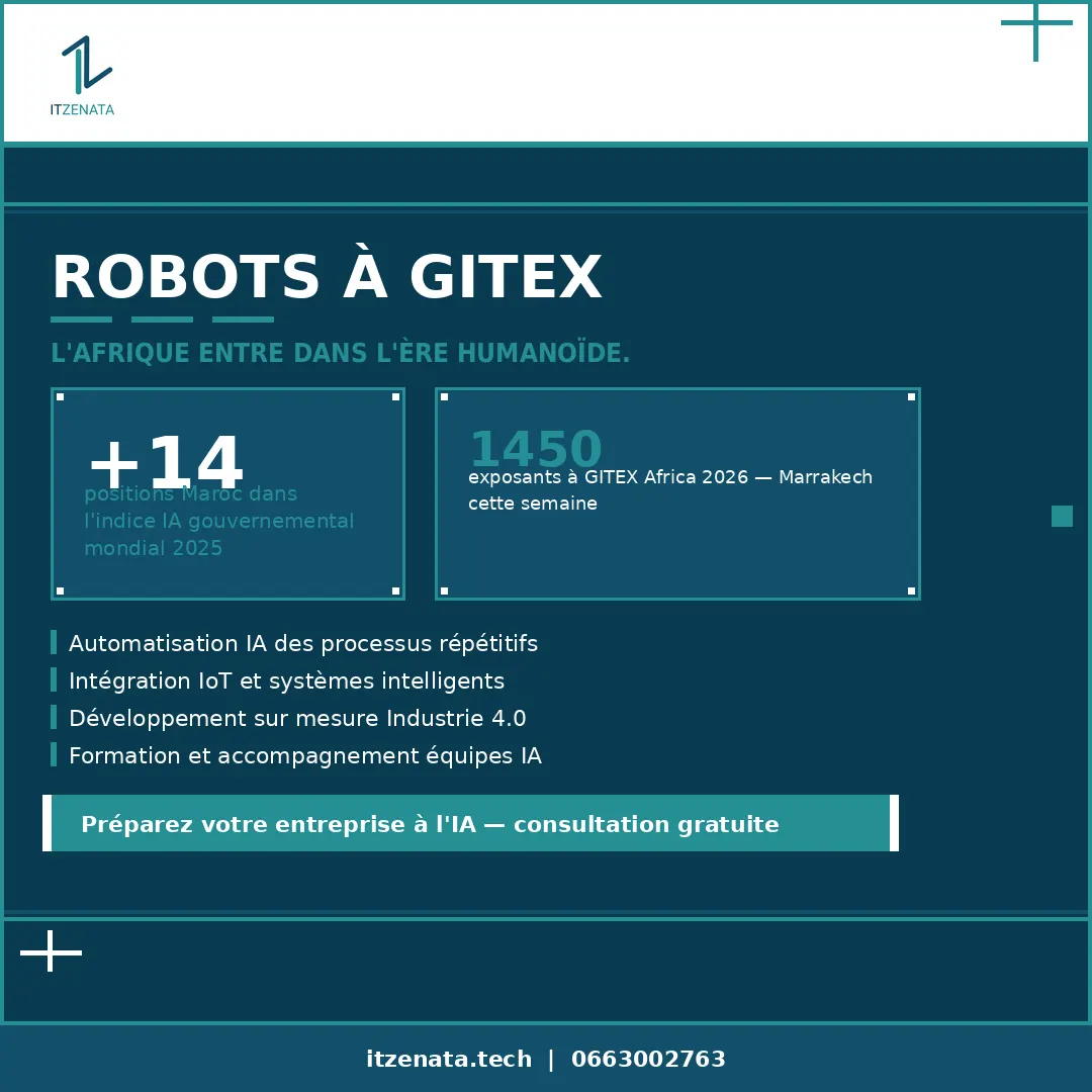 Robots humanoïdes à GITEX Africa 2026 : l'Afrique entre dans l'ère de l'automatisation IA